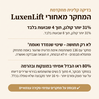 הרמה, מיצוק ופיסול העור בחמש דקות מהבית-LuxenLift